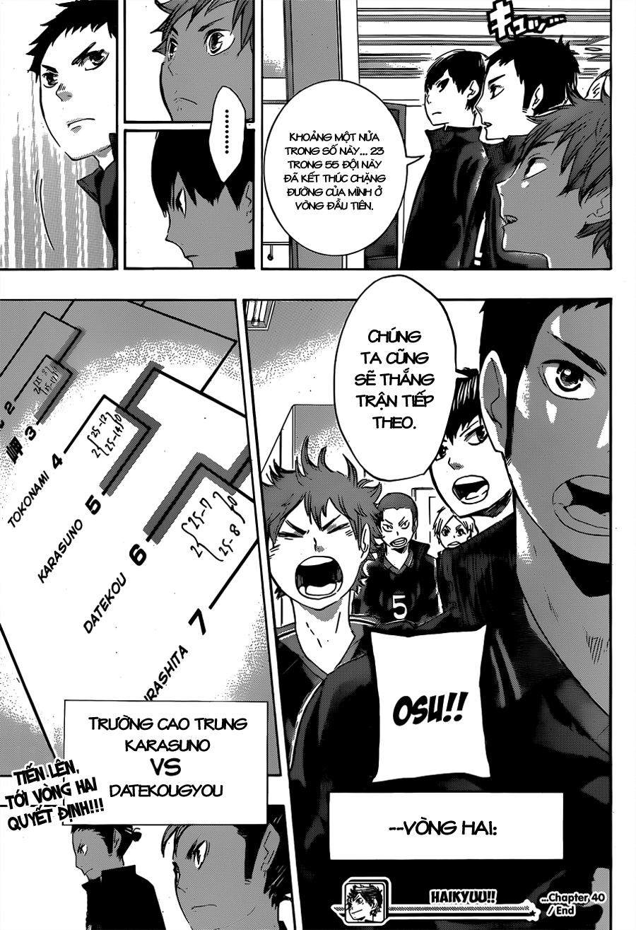 Haikyuu - Chương 40