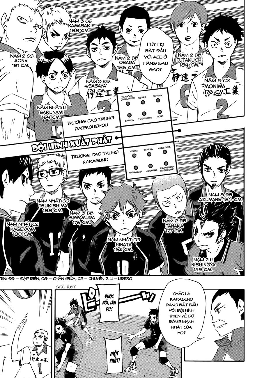 Haikyuu - Chương 42