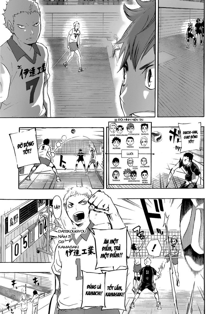 Haikyuu - Chương 43