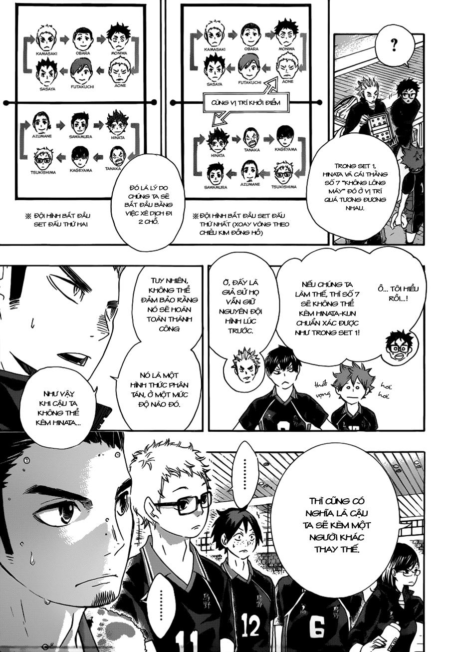 Haikyuu - Chương 45