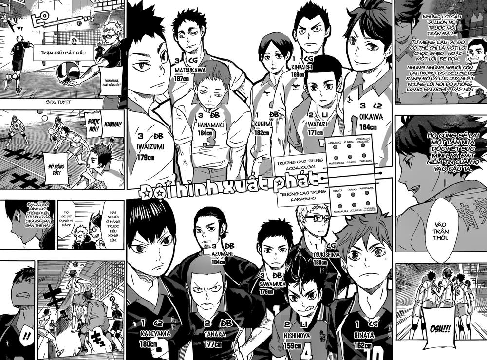 Haikyuu - Chương 49