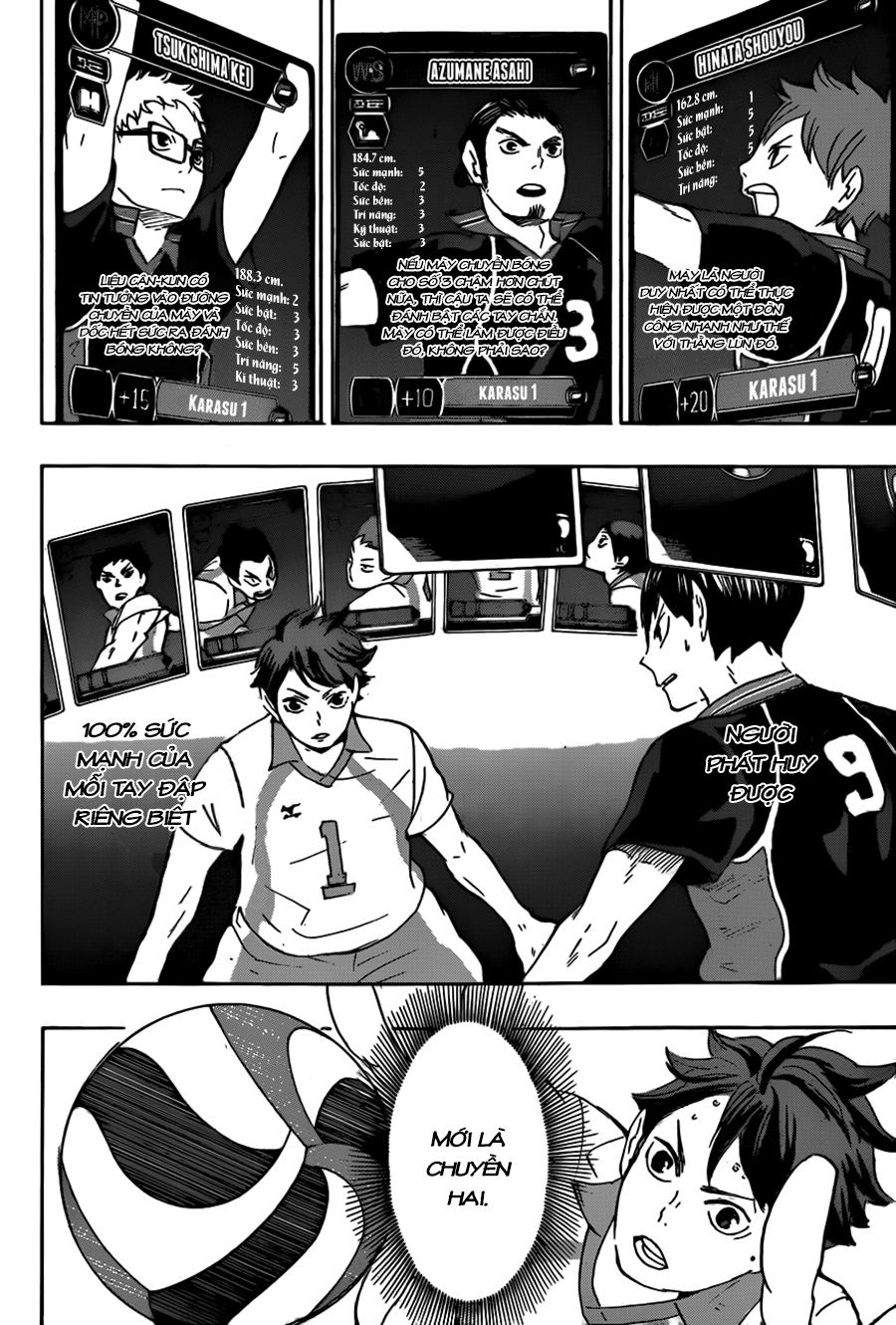 Haikyuu - Chương 53