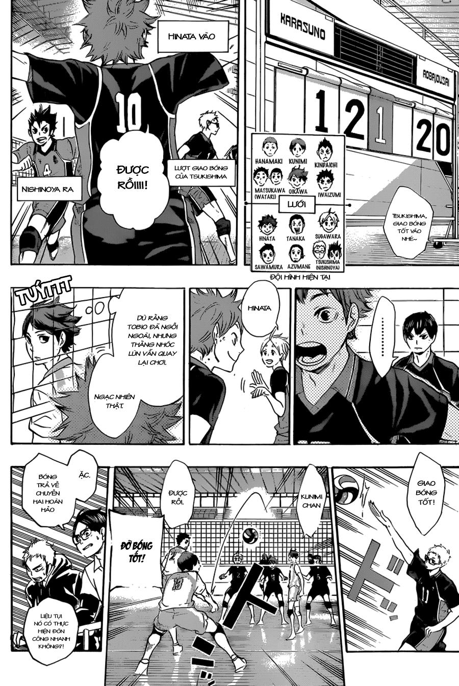 Haikyuu - Chương 54