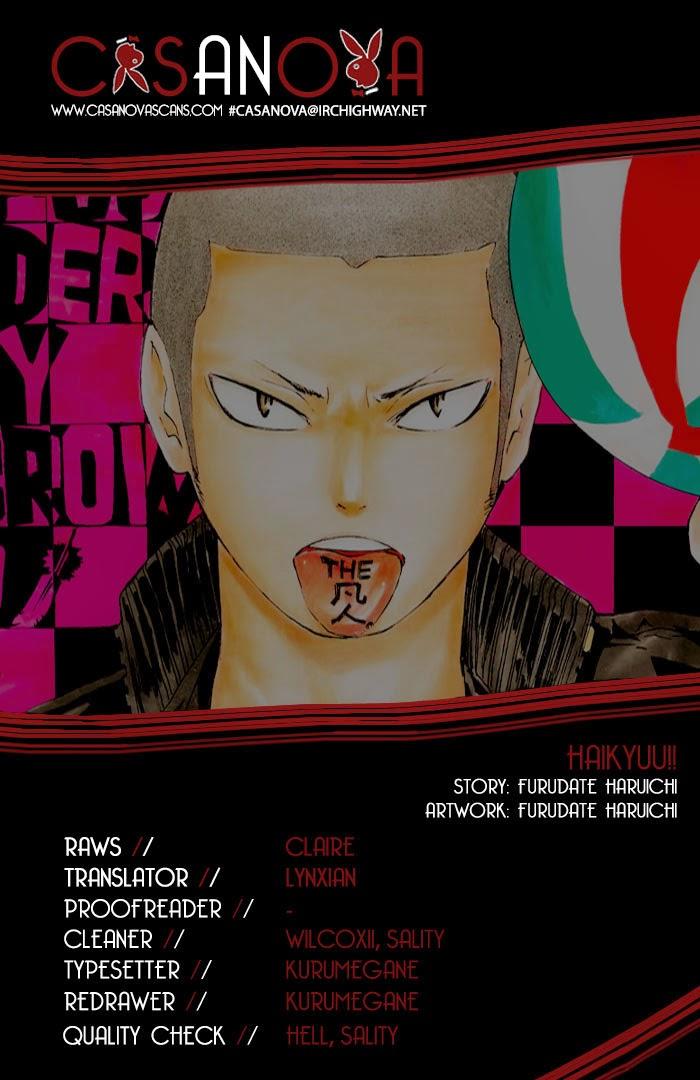 Haikyuu - Chương 55
