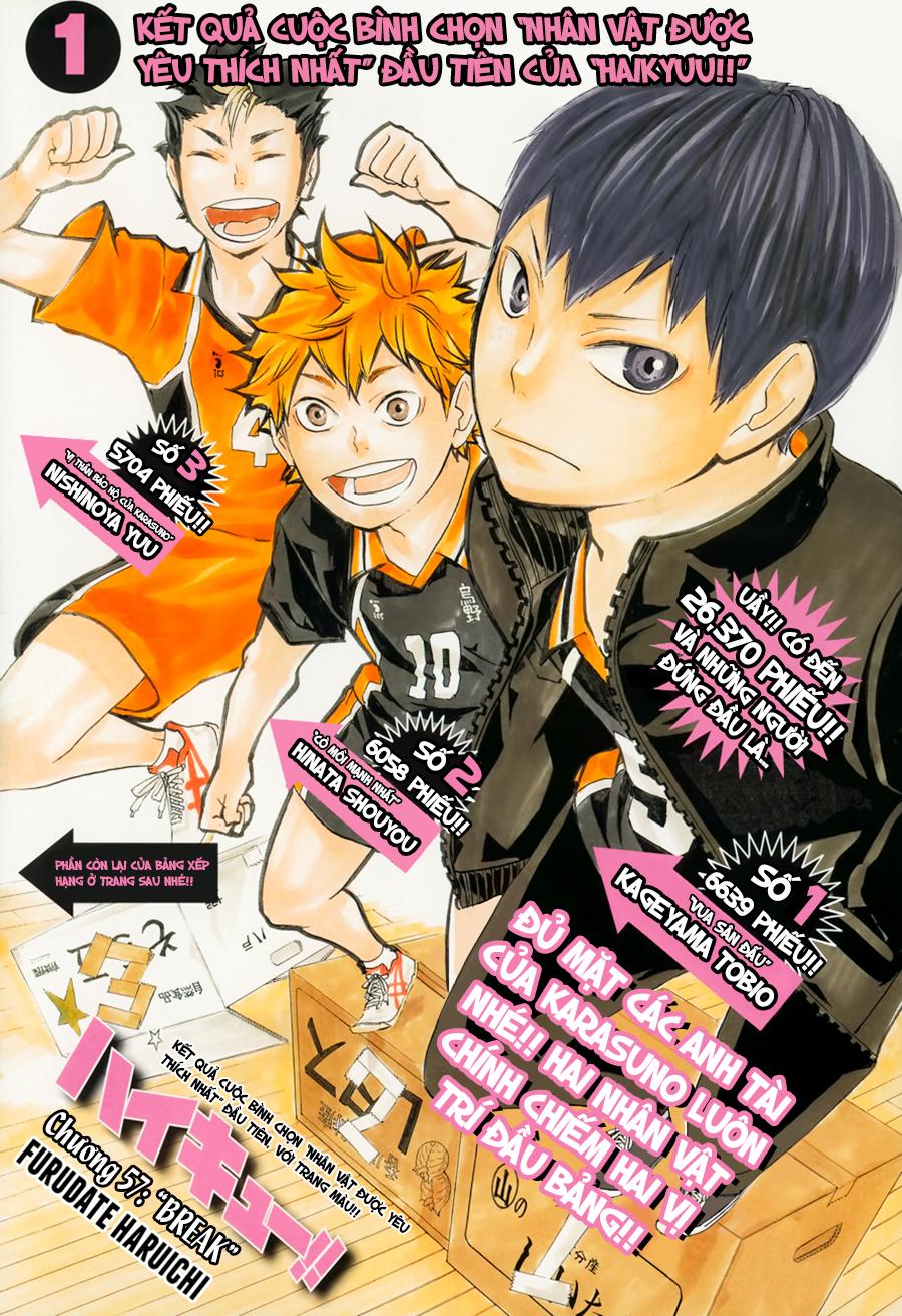 Haikyuu - Chương 57