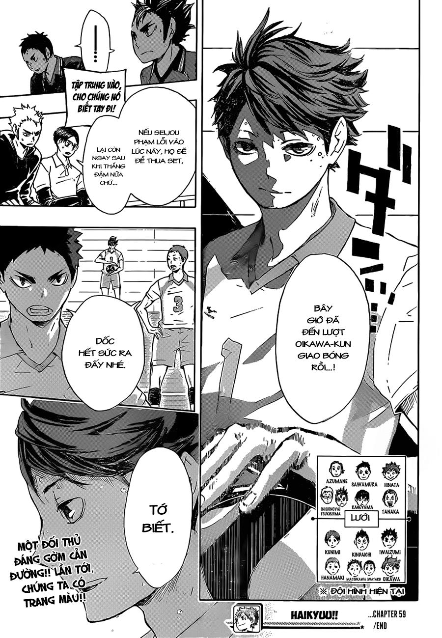 Haikyuu - Chương 59