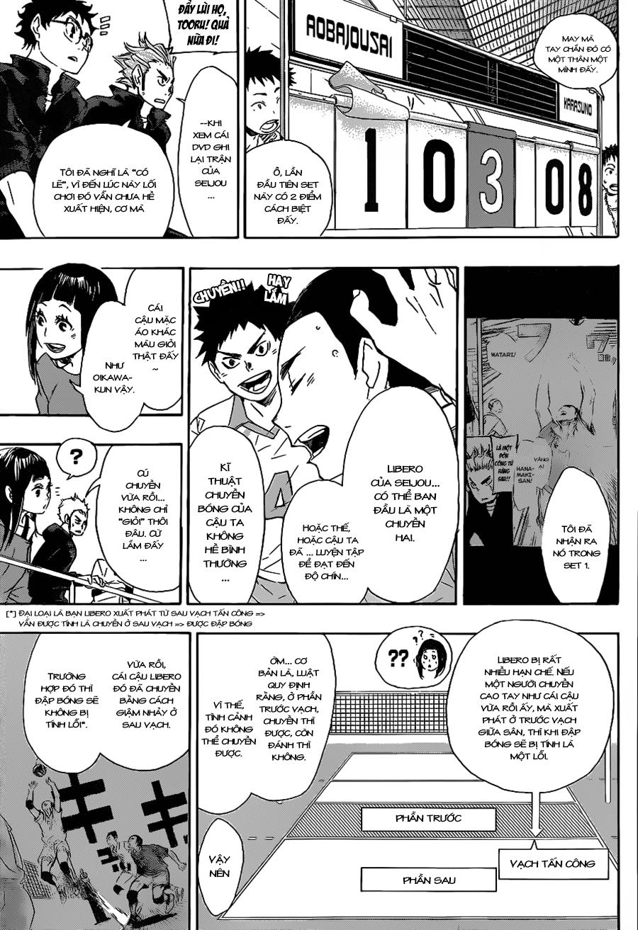 Haikyuu - Chương 61
