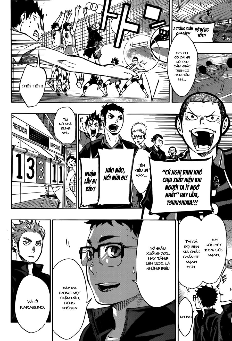 Haikyuu - Chương 61