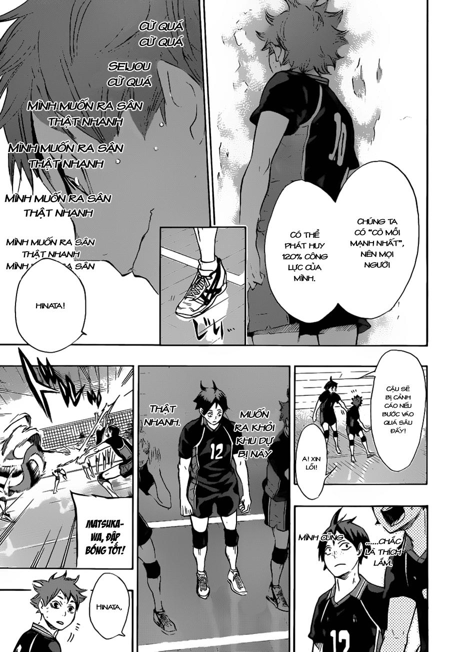Haikyuu - Chương 61
