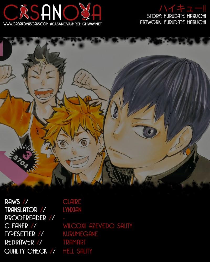 Haikyuu - Chương 61