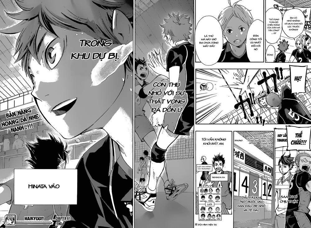 Haikyuu - Chương 61