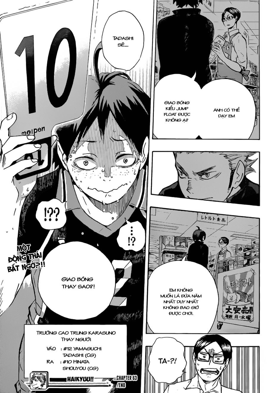 Haikyuu - Chương 63