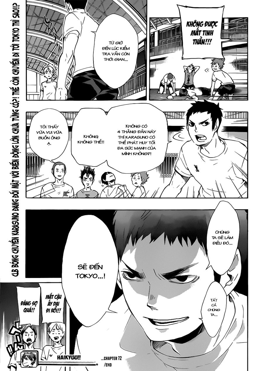Haikyuu - Chương 72