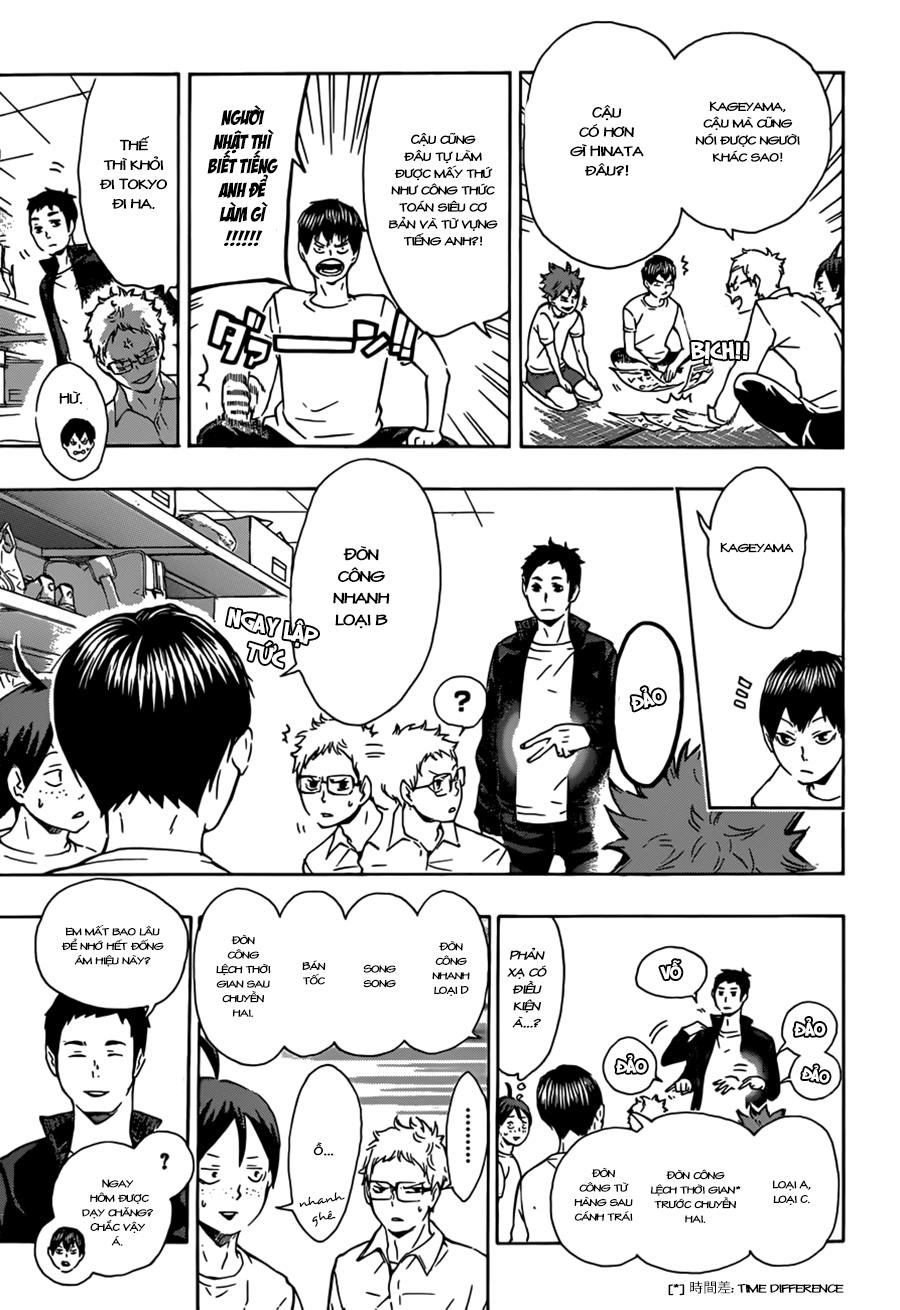 Haikyuu - Chương 73