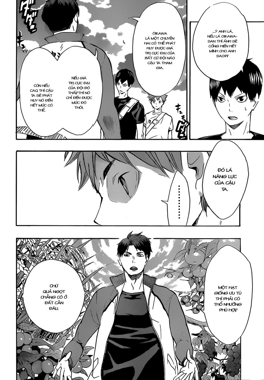 Haikyuu - Chương 77