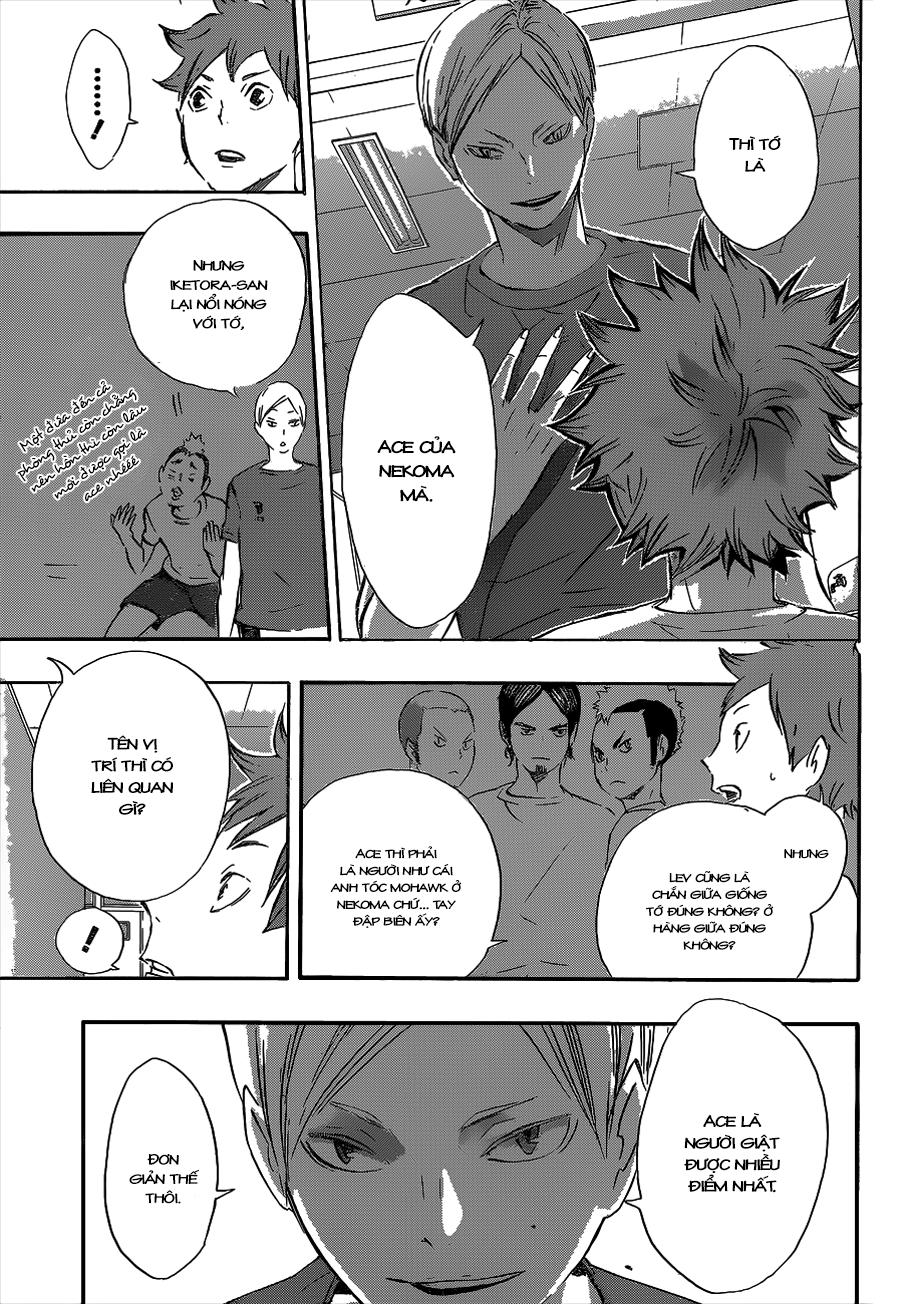 Haikyuu - Chương 79