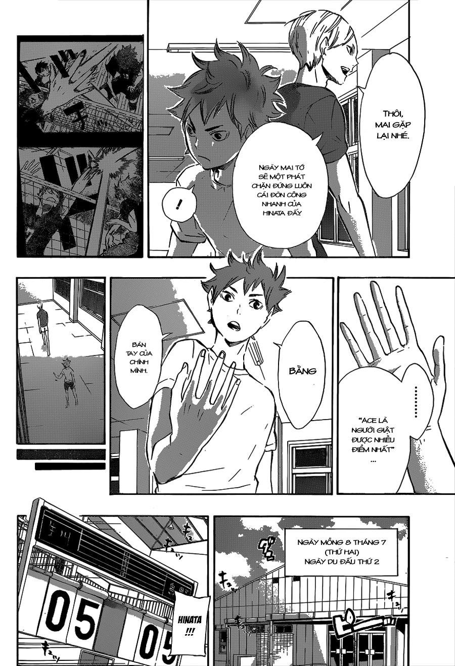 Haikyuu - Chương 79