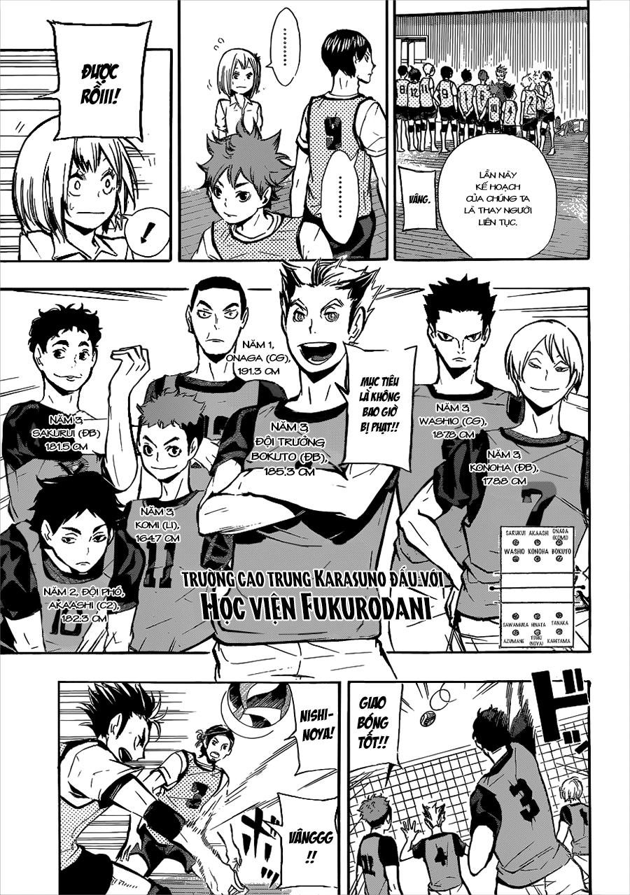 Haikyuu - Chương 85