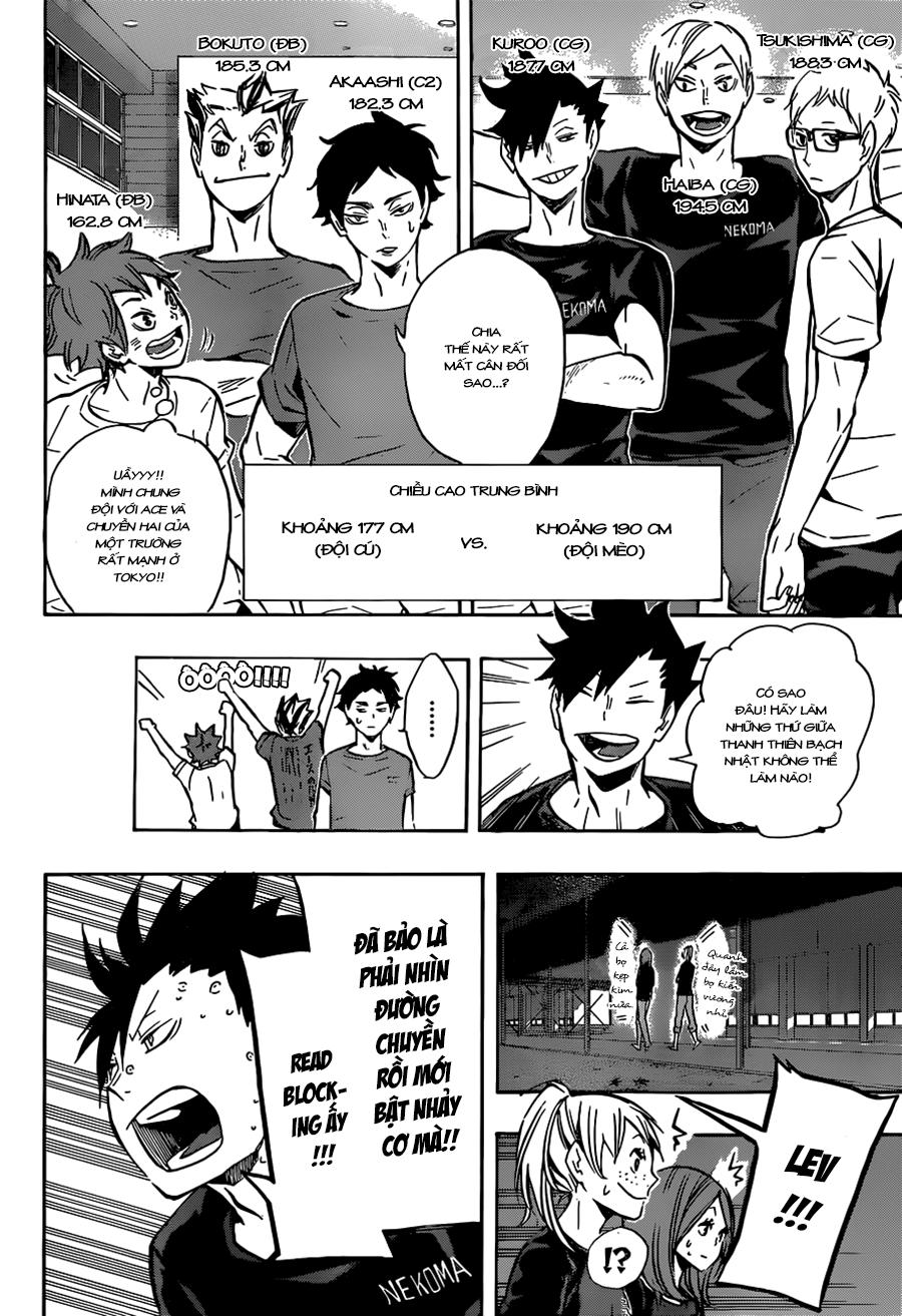 Haikyuu - Chương 91
