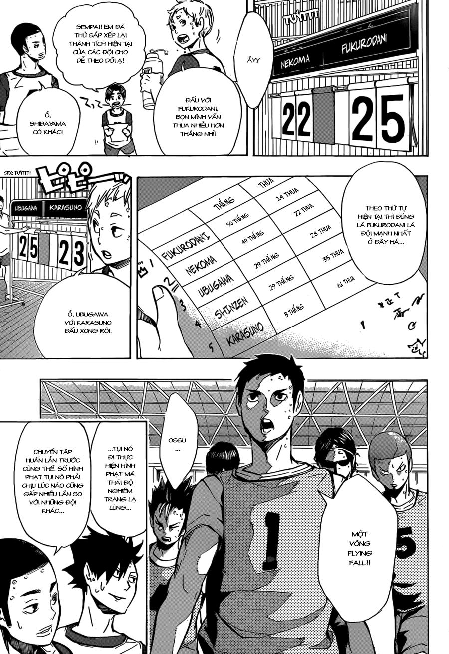 Haikyuu - Chương 92