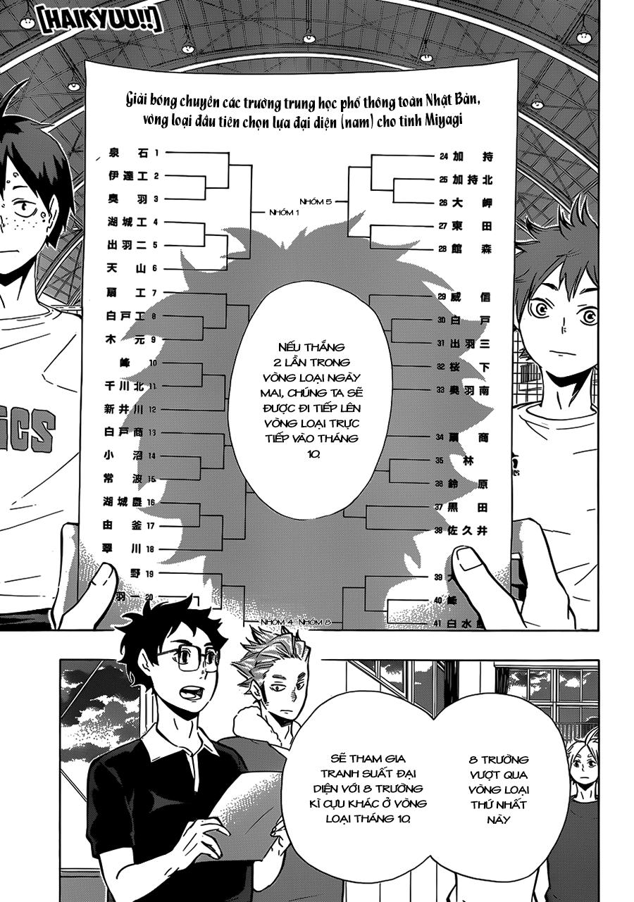 Haikyuu - Chương 98