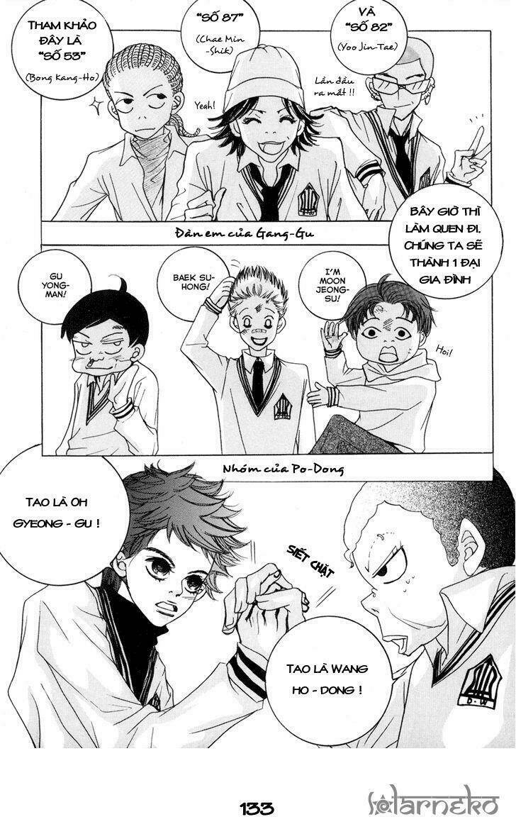 Happy & Murphy - Chương 5