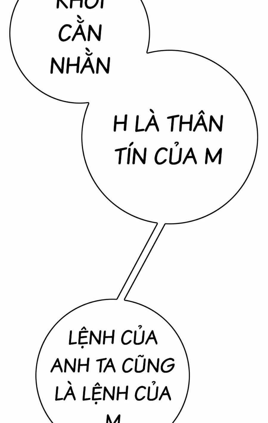 Hard Core Leveling Warrior Ss3 - Chương 9