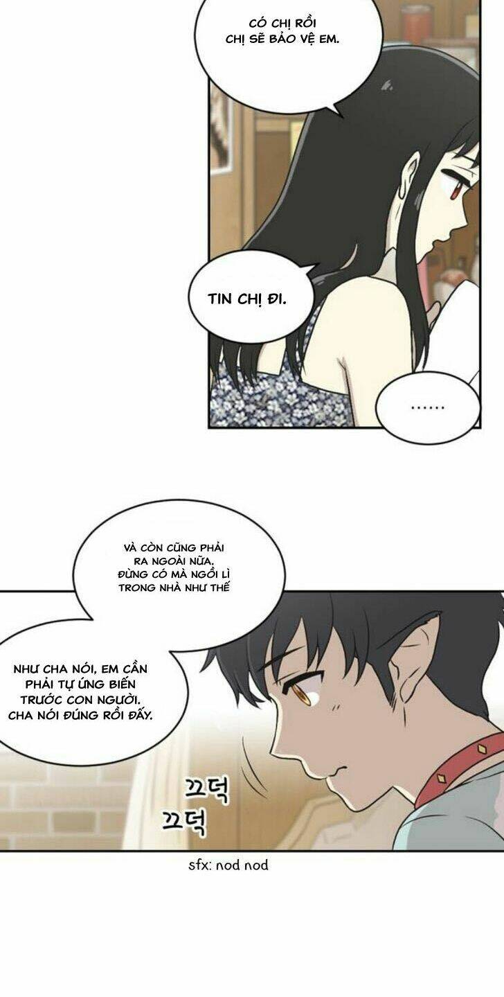 Haru Ơi - Chương 1