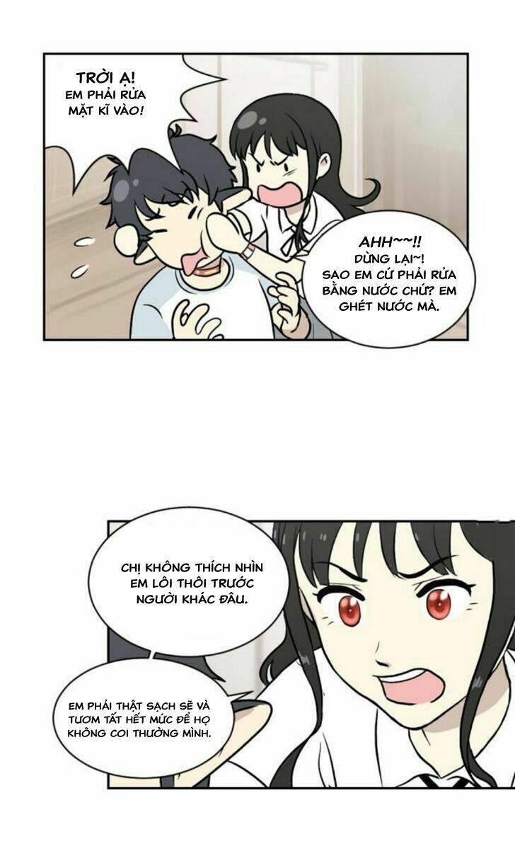 Haru Ơi - Chương 2