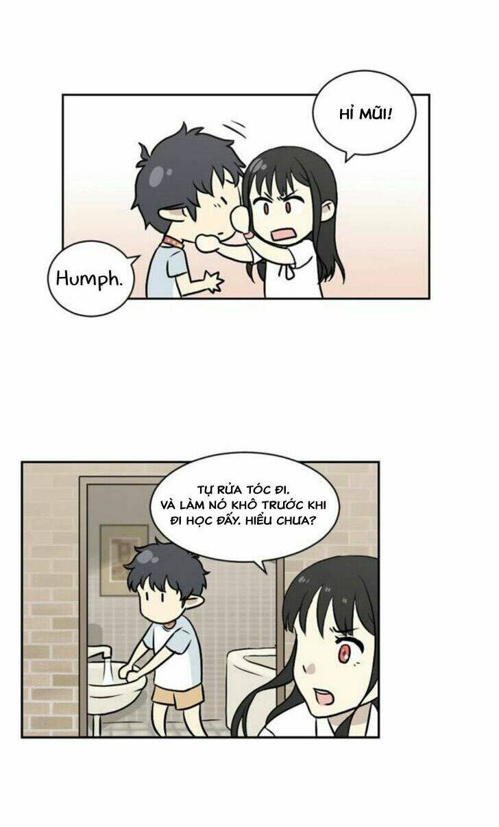 Haru Ơi - Chương 2