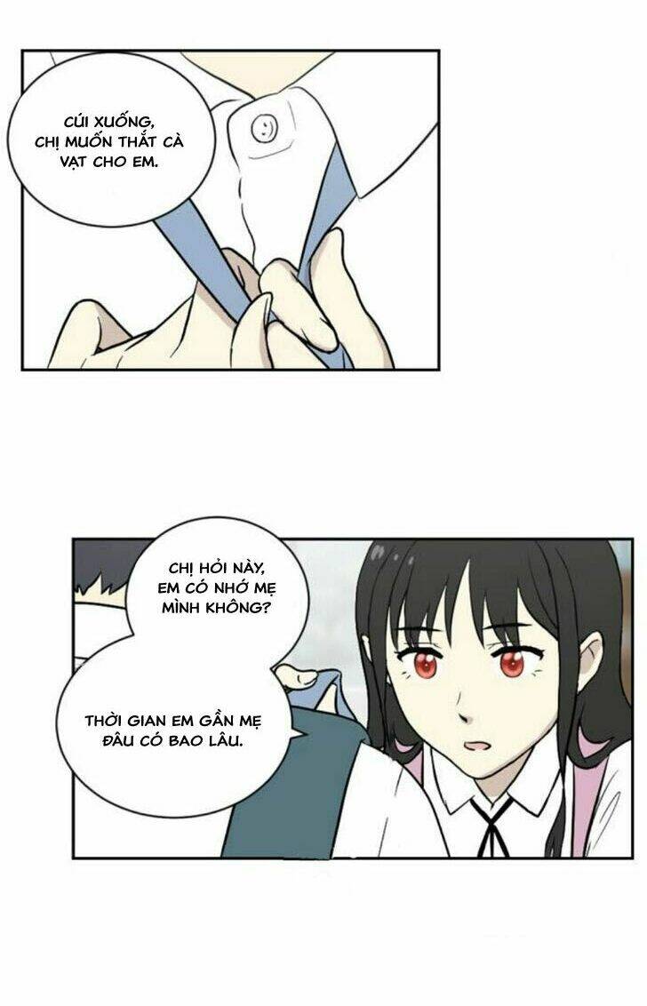 Haru Ơi - Chương 2