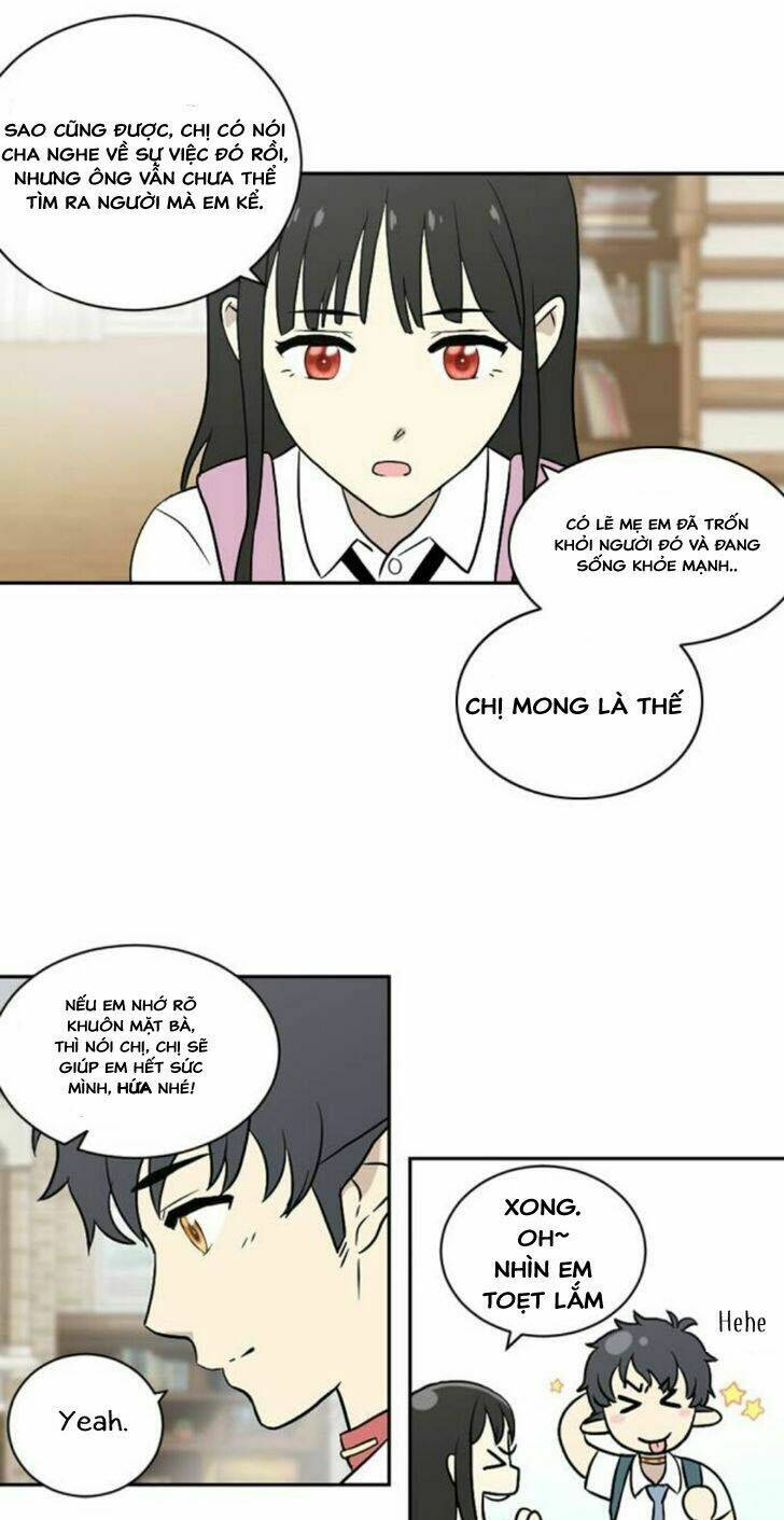 Haru Ơi - Chương 2