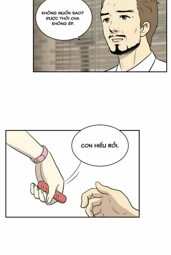 Haru Ơi - Chương 2