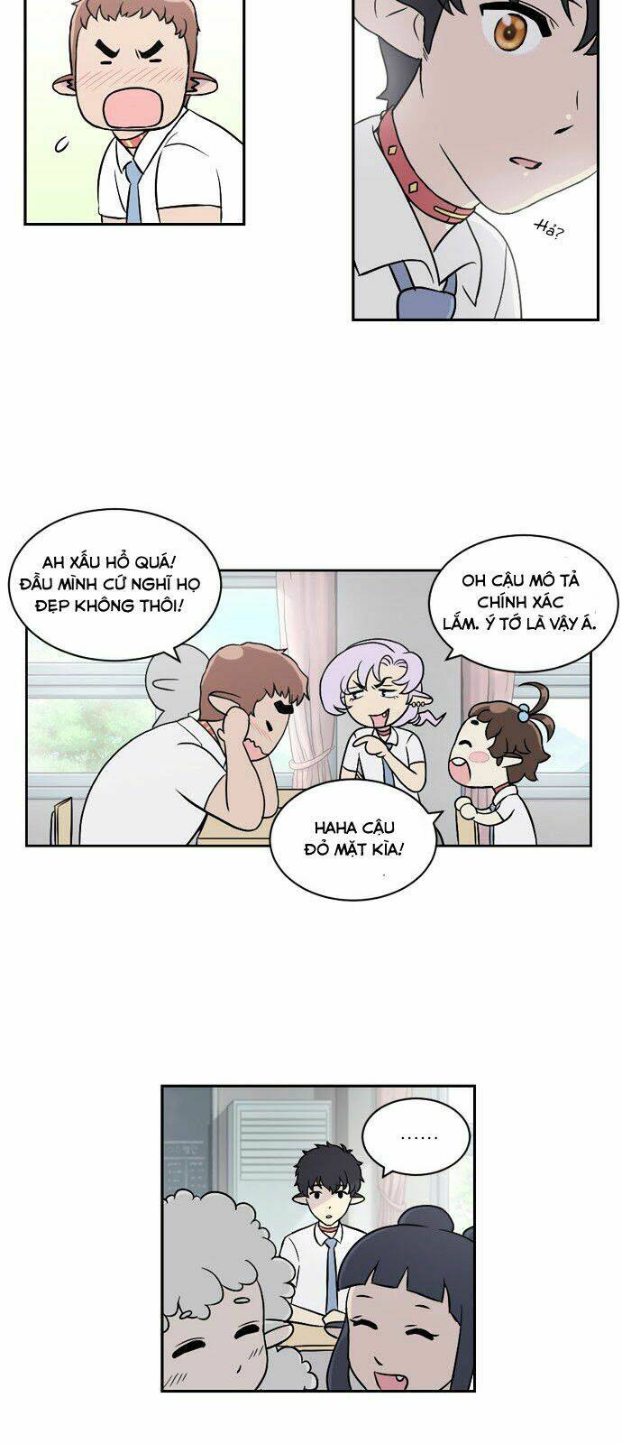 Haru Ơi - Chương 3