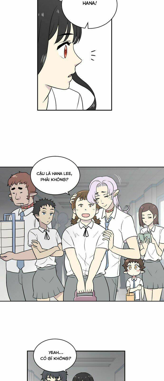 Haru Ơi - Chương 4