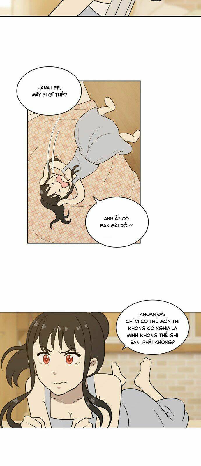 Haru Ơi - Chương 5