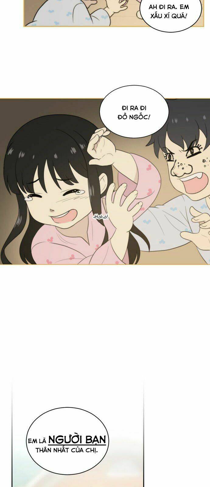 Haru Ơi - Chương 6