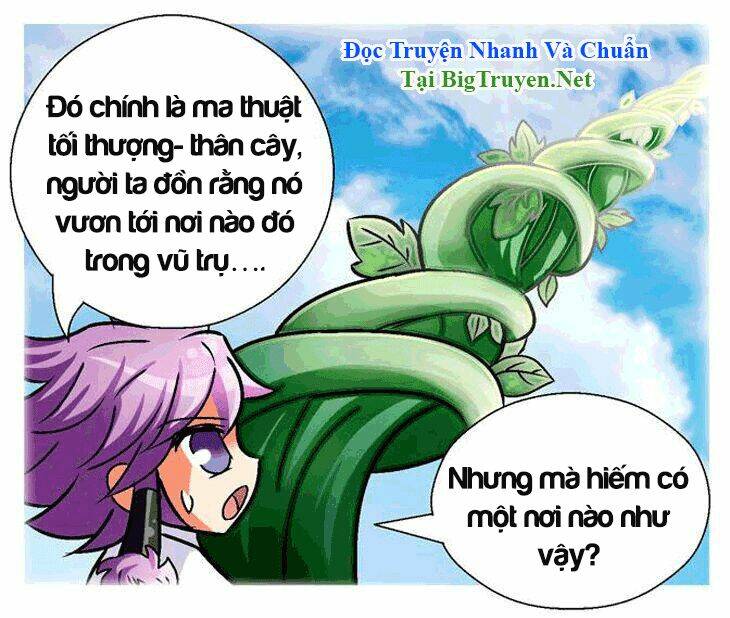 Helios Chronicles - Chương 3