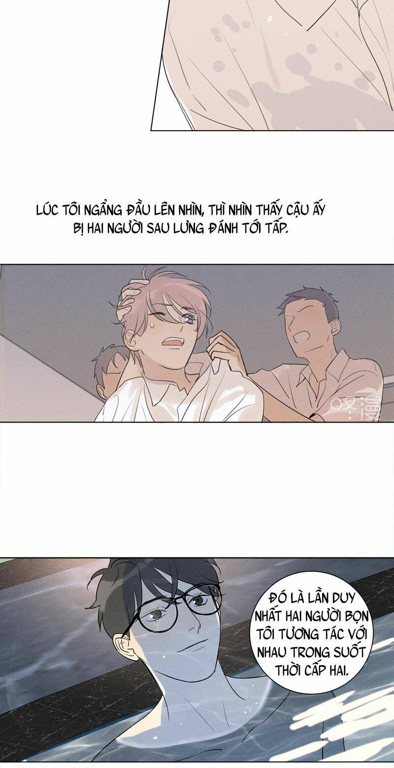 Here U Are - Chương 114