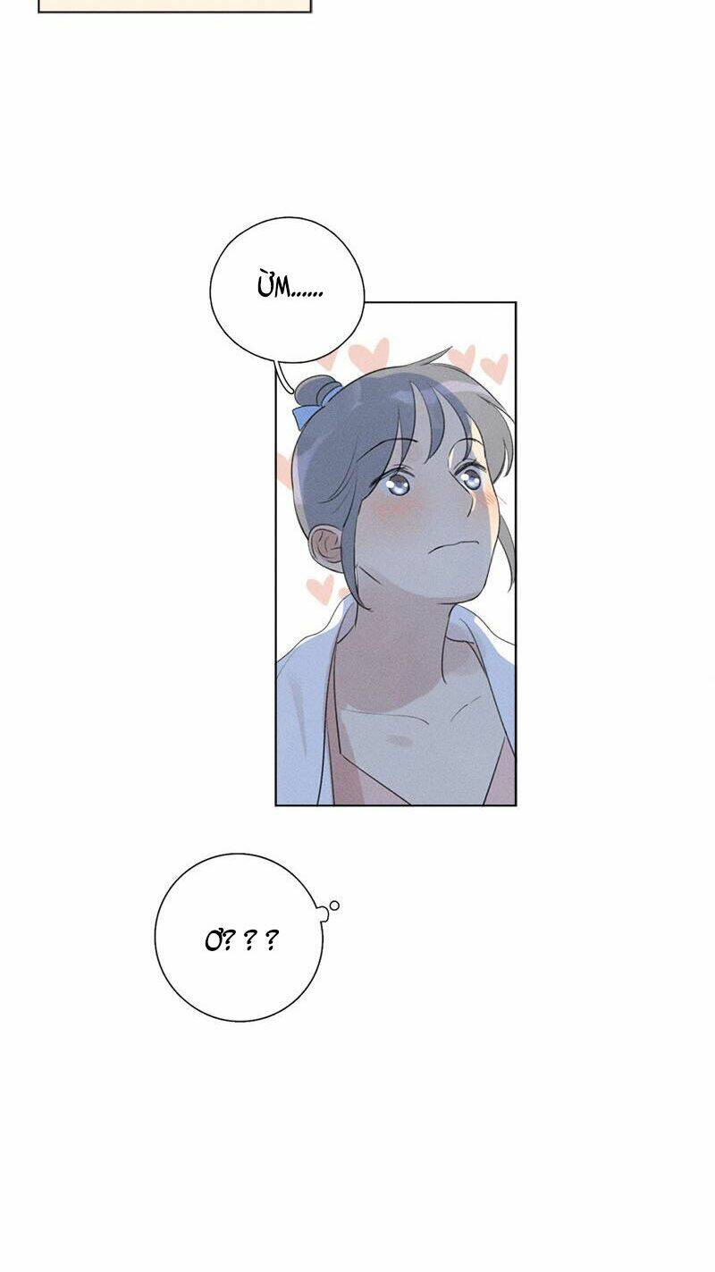 Here U Are - Chương 115