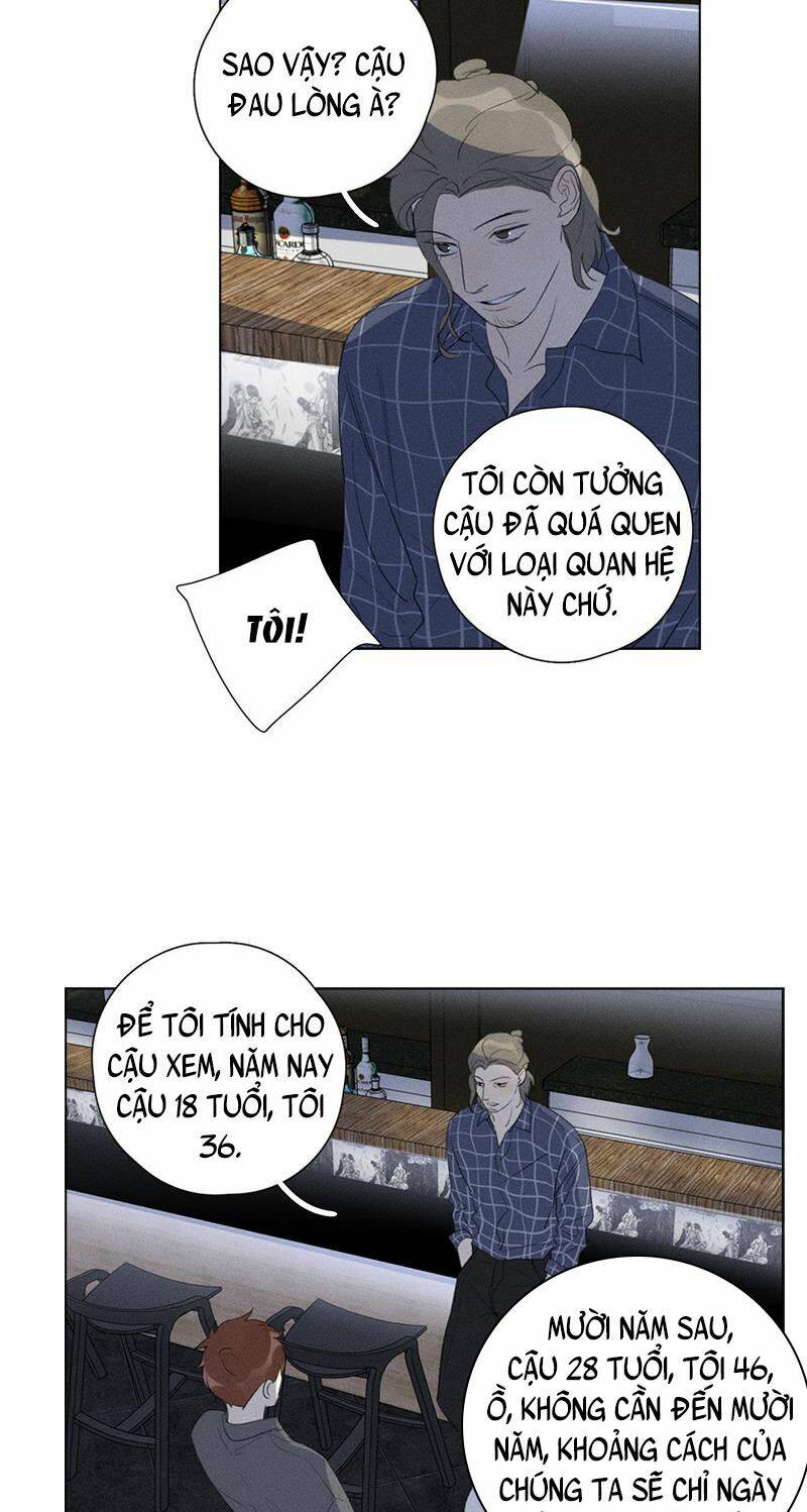 Here U Are - Chương 120