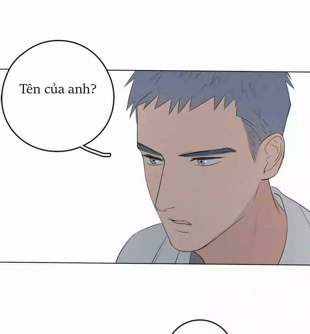 Here U Are - Chương 37
