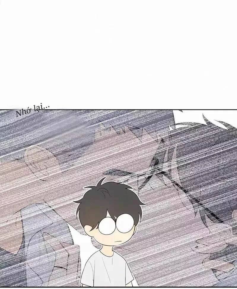 Here U Are - Chương 38