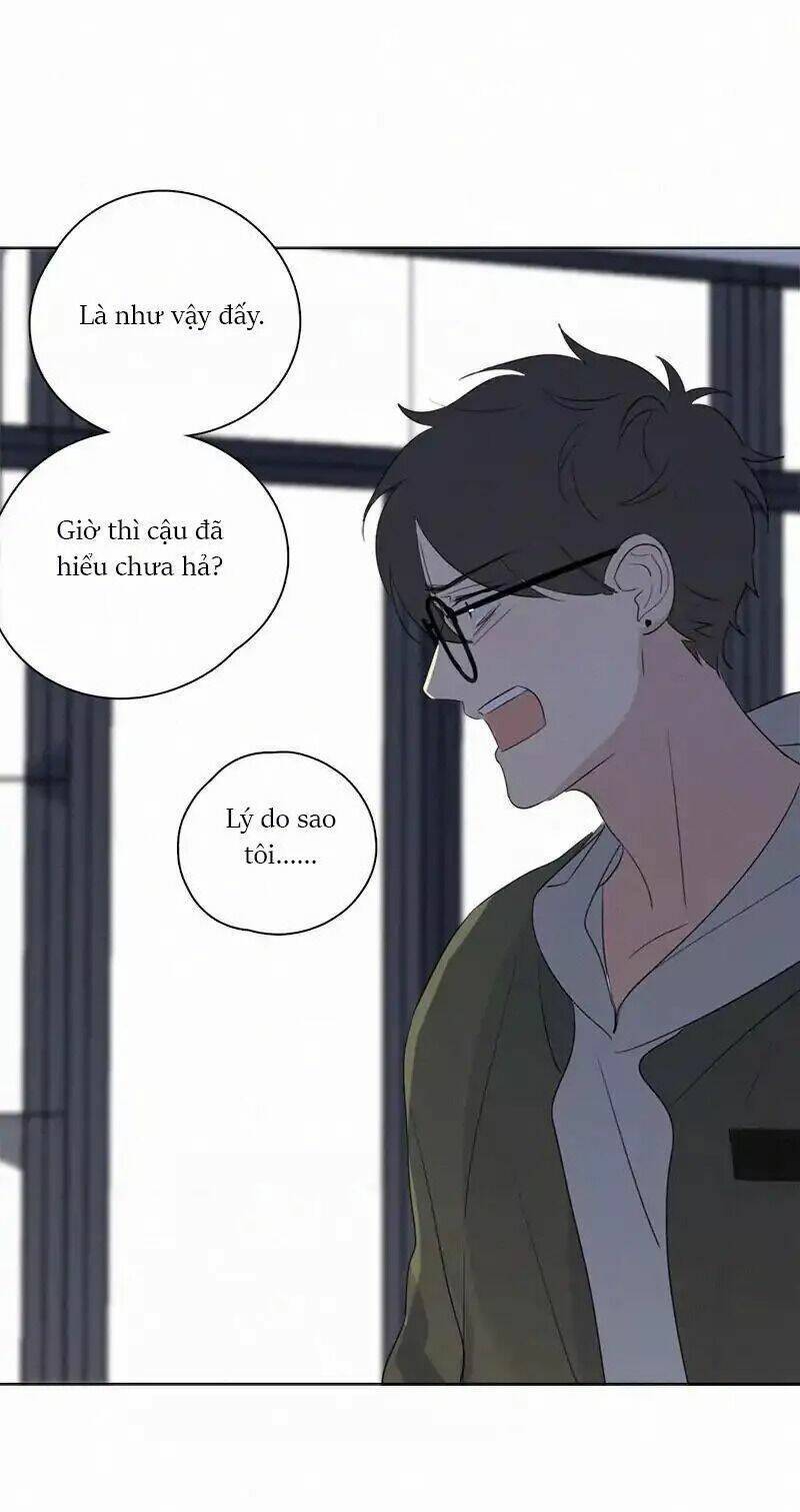 Here U Are - Chương 65
