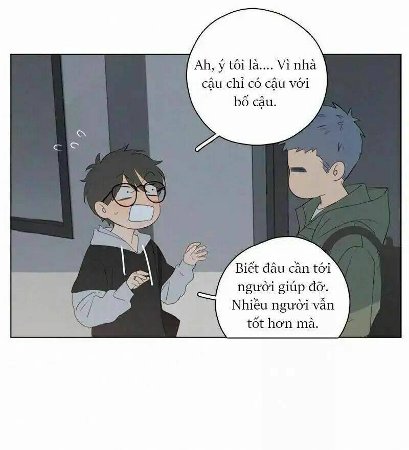 Here U Are - Chương 66