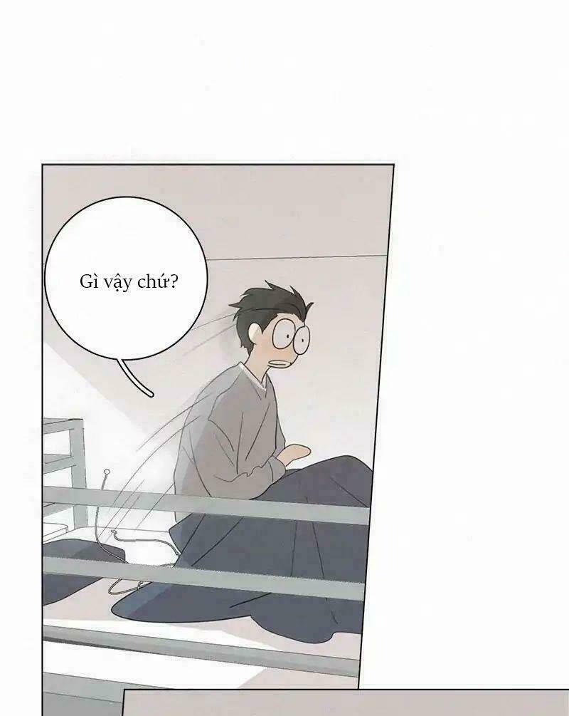Here U Are - Chương 68