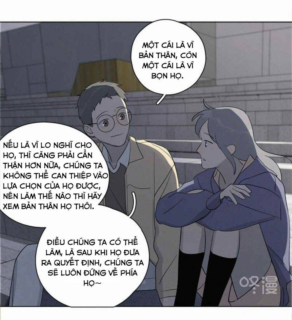 Here U Are - Chương 84