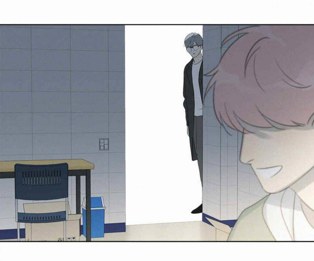 Here U Are - Chương 85