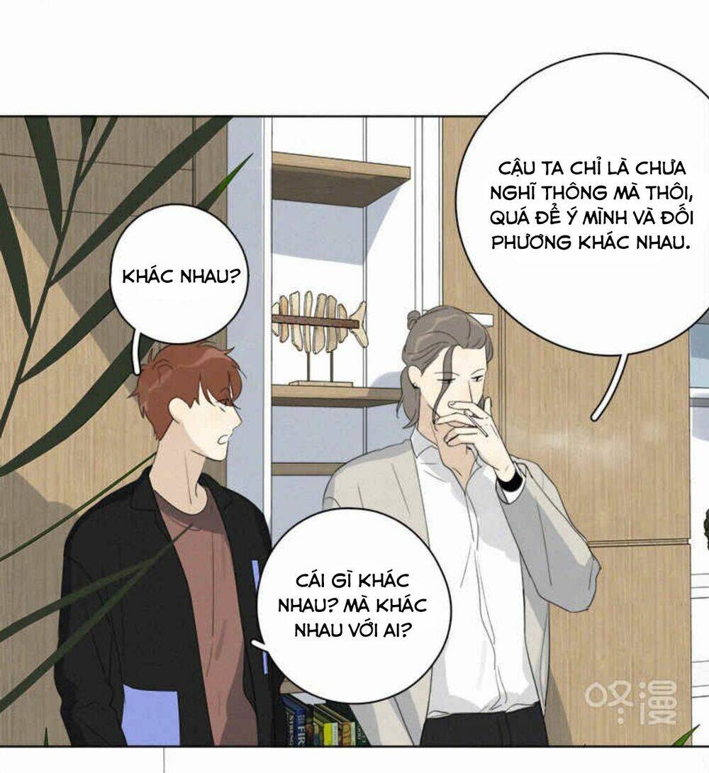 Here U Are - Chương 90