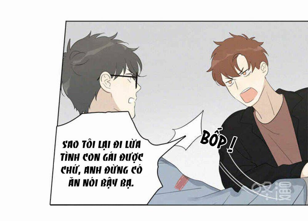 Here U Are - Chương 90